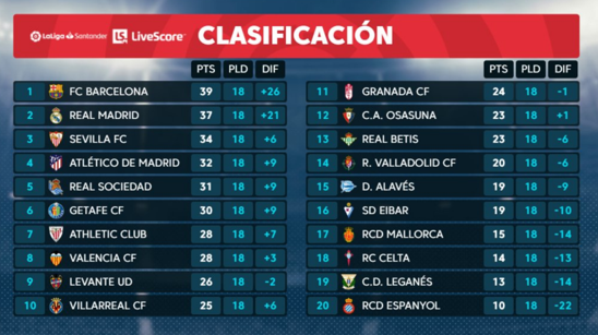 不到终场结 不到终场结